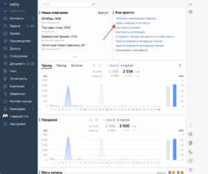 Отправка нулевой отчетности через СБИС